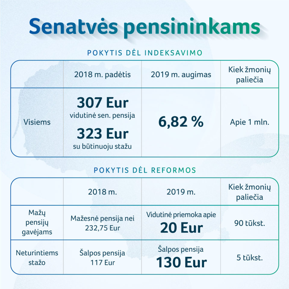2018-06-22-sadm-senatves-pensininkams_02